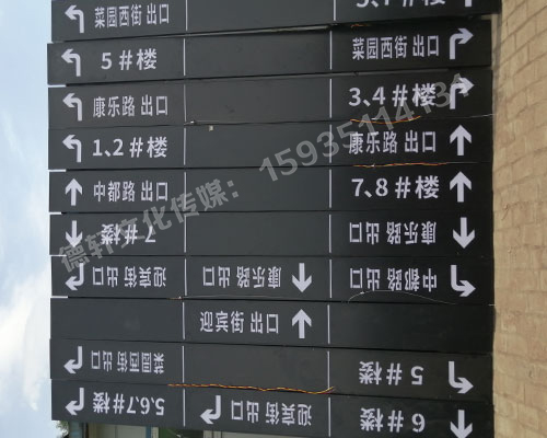 榆次田森地產(chǎn)新晉里——導向牌 、地庫標識牌